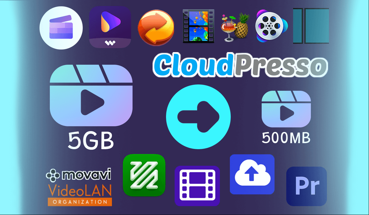 best video compression software