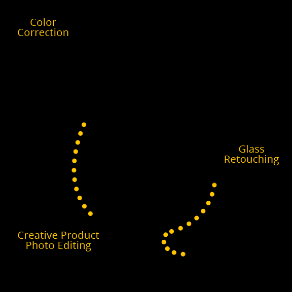 outsource photo editing - product images
